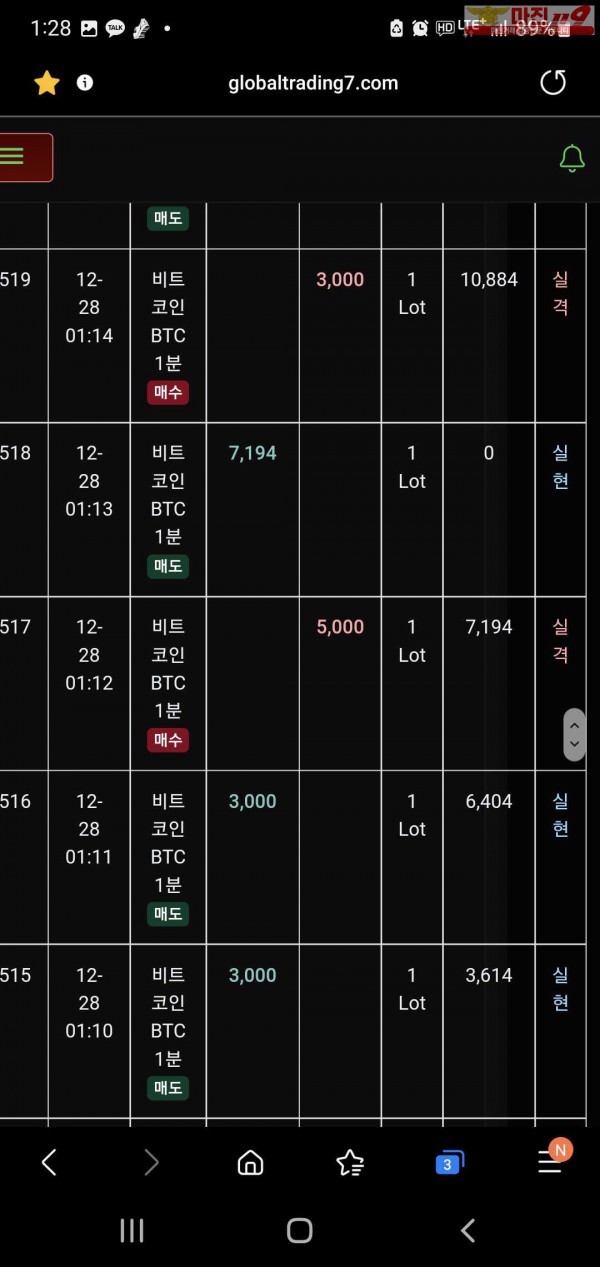 글로벌 트레이딩777점 수익인증