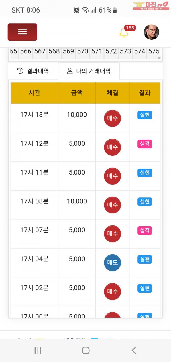 글로벌777점 수익인증합니다