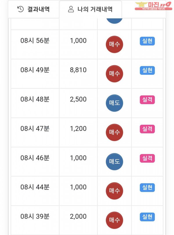 국대점 수익인증