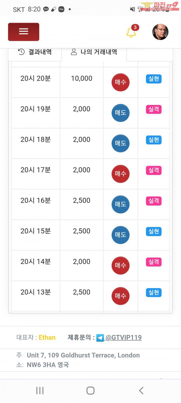 글로벌 국대