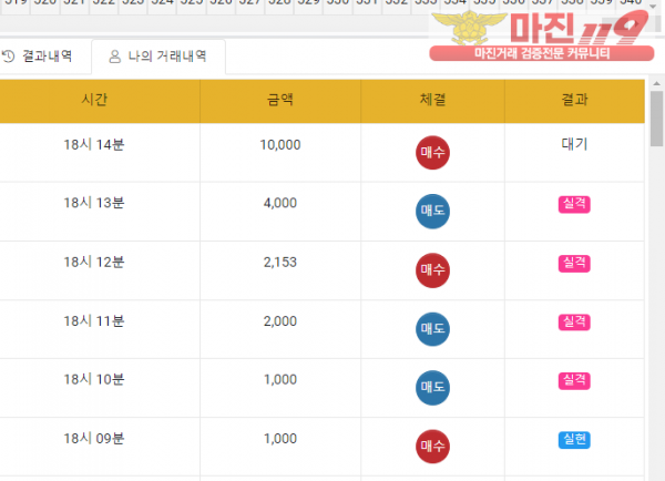 글로벌 국대점 수익인증