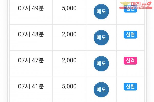 글로벌 국대점인증