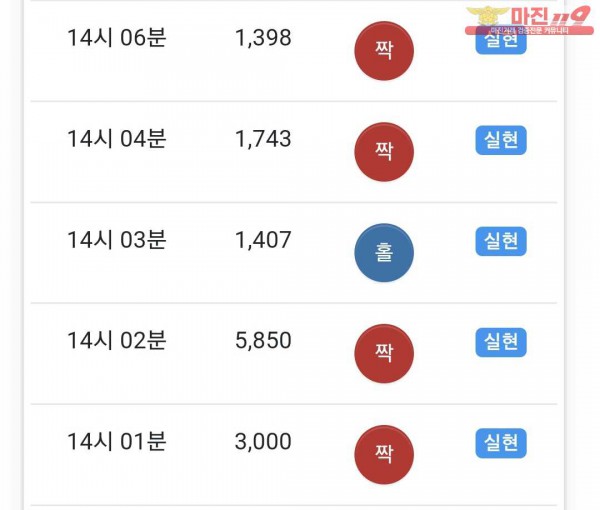 국대점수익인증