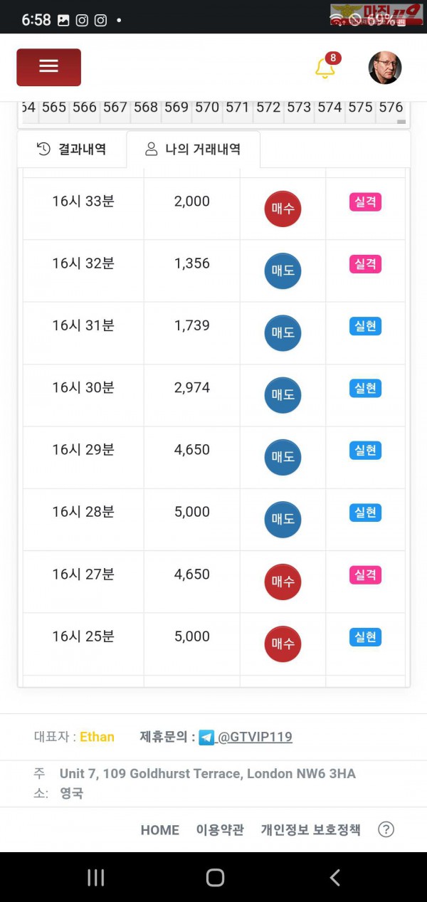 글로벌777점 수익인증