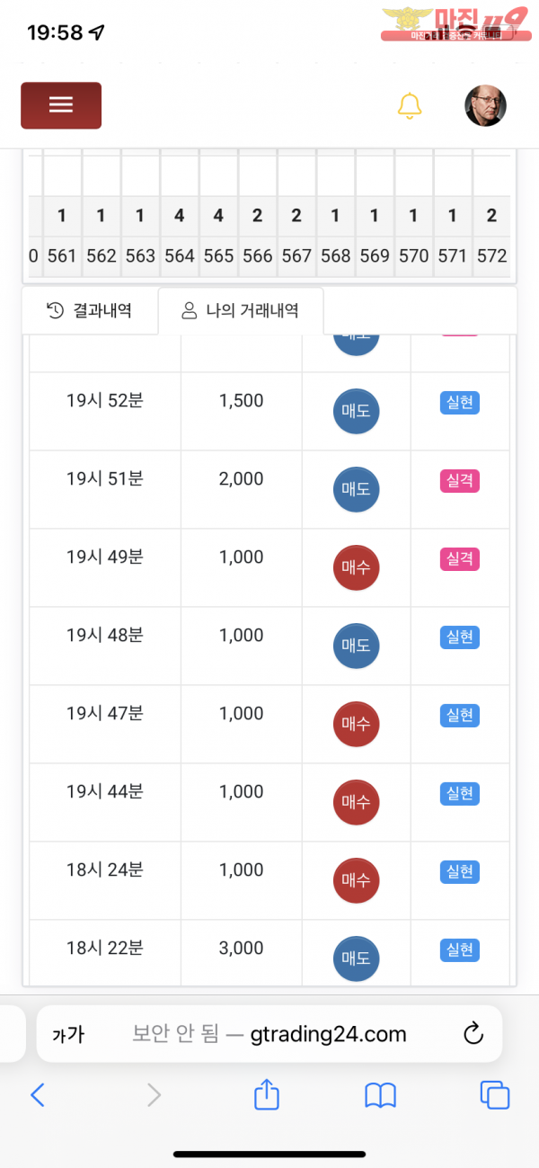 글로벌 국대점 수익인증