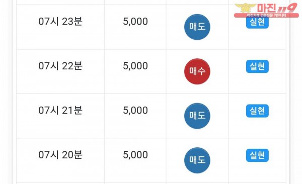 글로벌 국대점 수익인증
