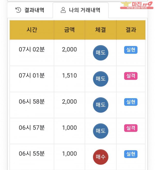 국대점수익인증