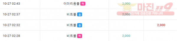 하이트레이딩 댄디