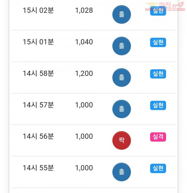 국대점 수익인증