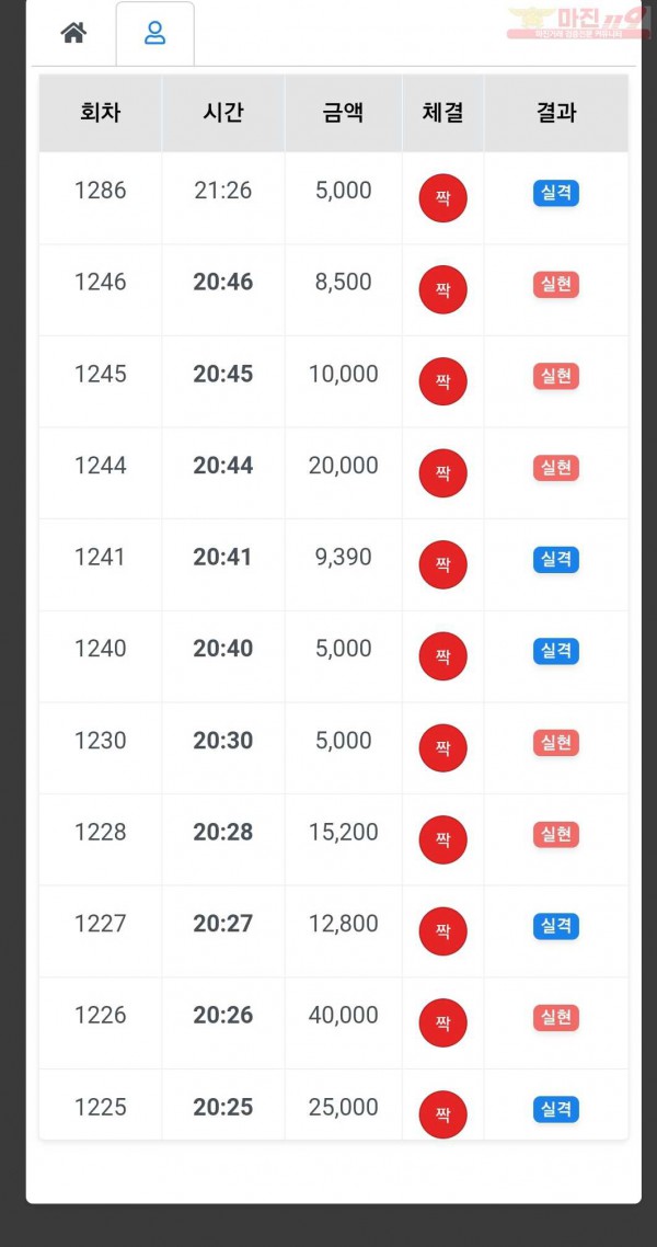 하이국대점 수익인증