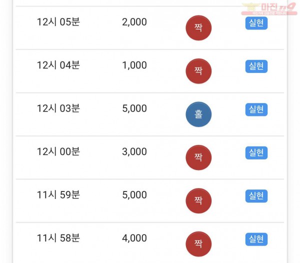 댄디점수익인증