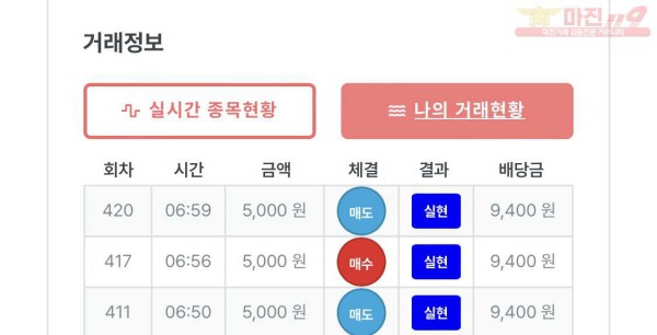 퍼스트 퀸즈점 수익인증 드립니다:)