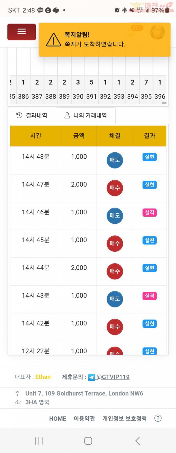 댄디