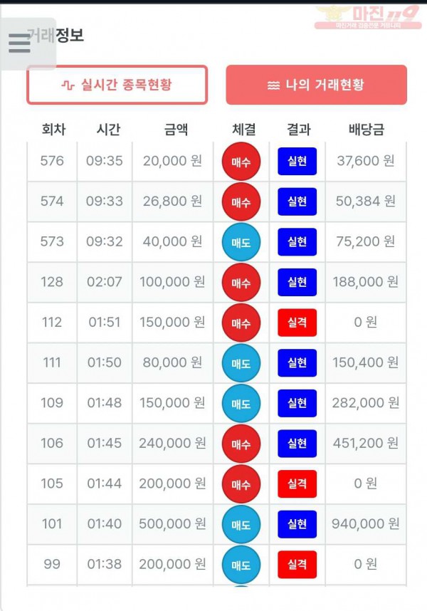 퍼스트 신뢰점 수익인증