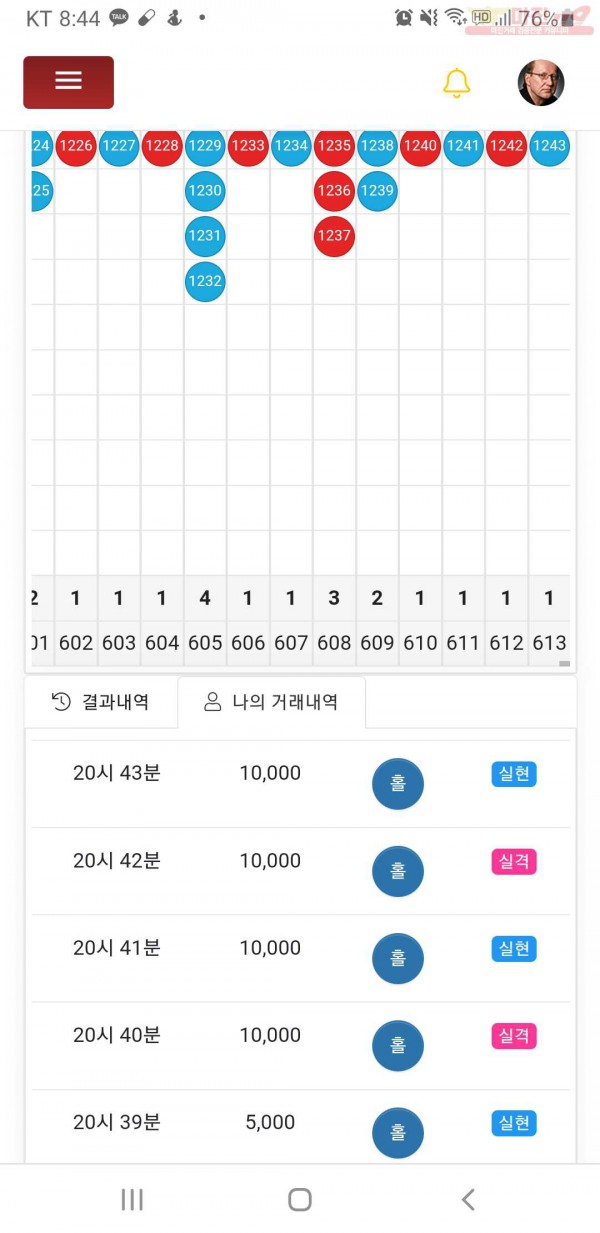 하이트레이딩777점ㅇ