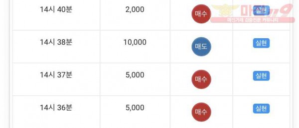 글로벌777점 수익인증