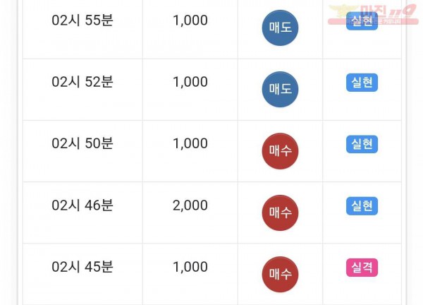 하이트레이딩 댄디점