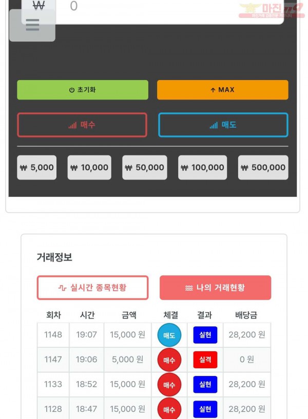 퍼스트신뢰점