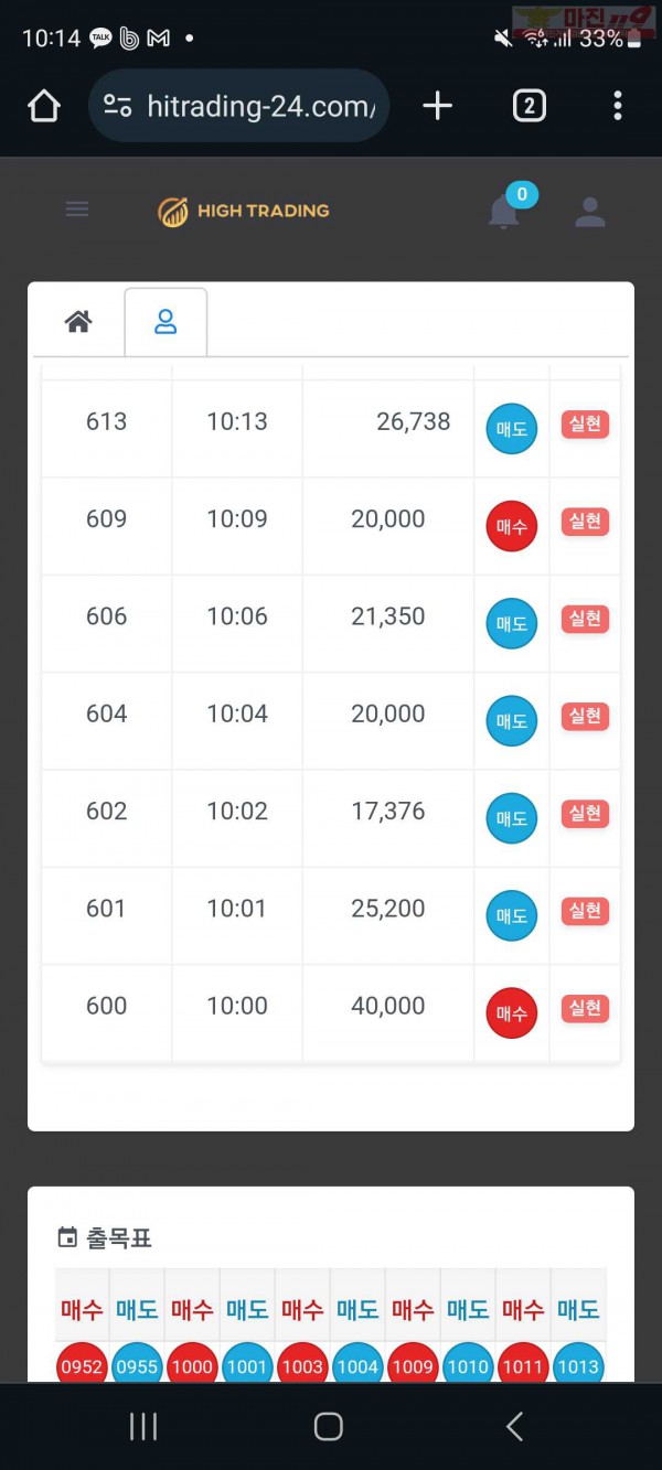 하이 국대점 수익인증