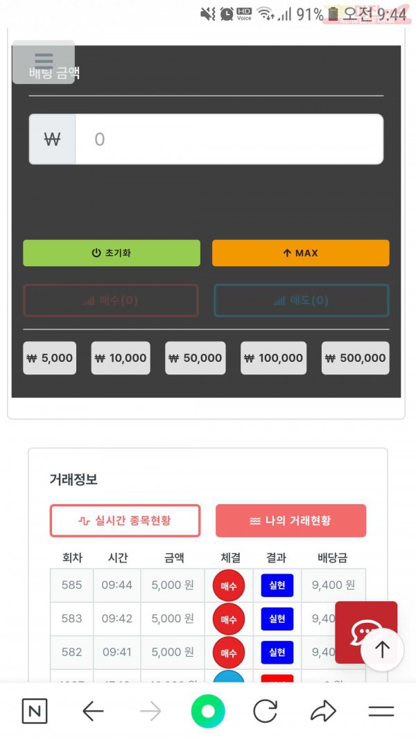 퍼스트수익인증신뢰