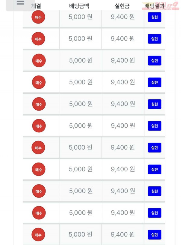 7월 연승왕 이벤트 신뢰지점 11연승 참여합니다:)