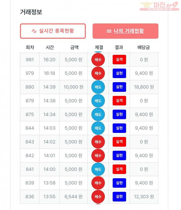 퍼스트 퀸즈점