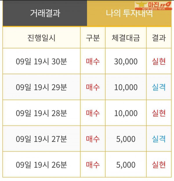 비트맨 직영 인증