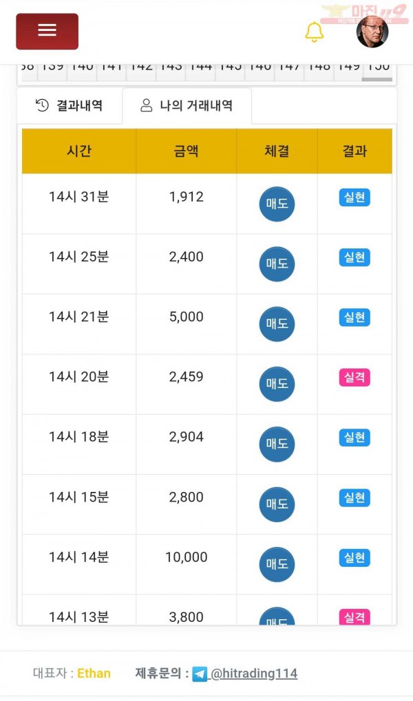 하이국대점 수익인증