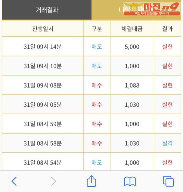 다이아몬드점 수익인증❤️