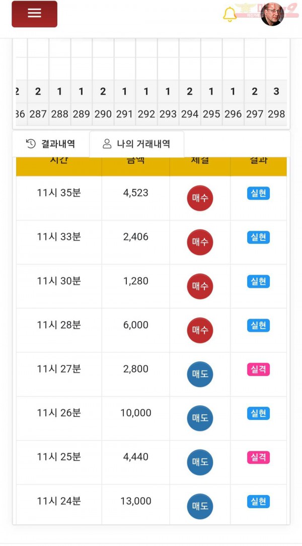 하이국대점 수익인증