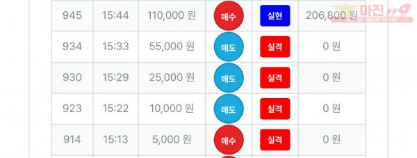 퍼스트