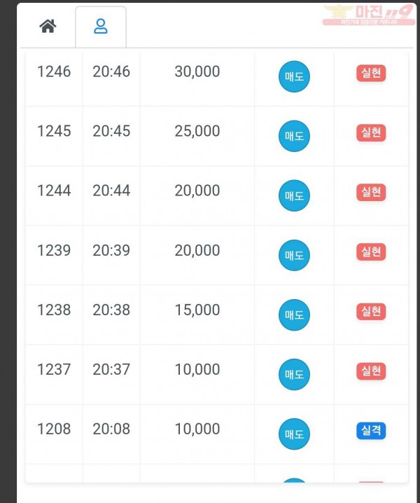 하이국대점 수익인증