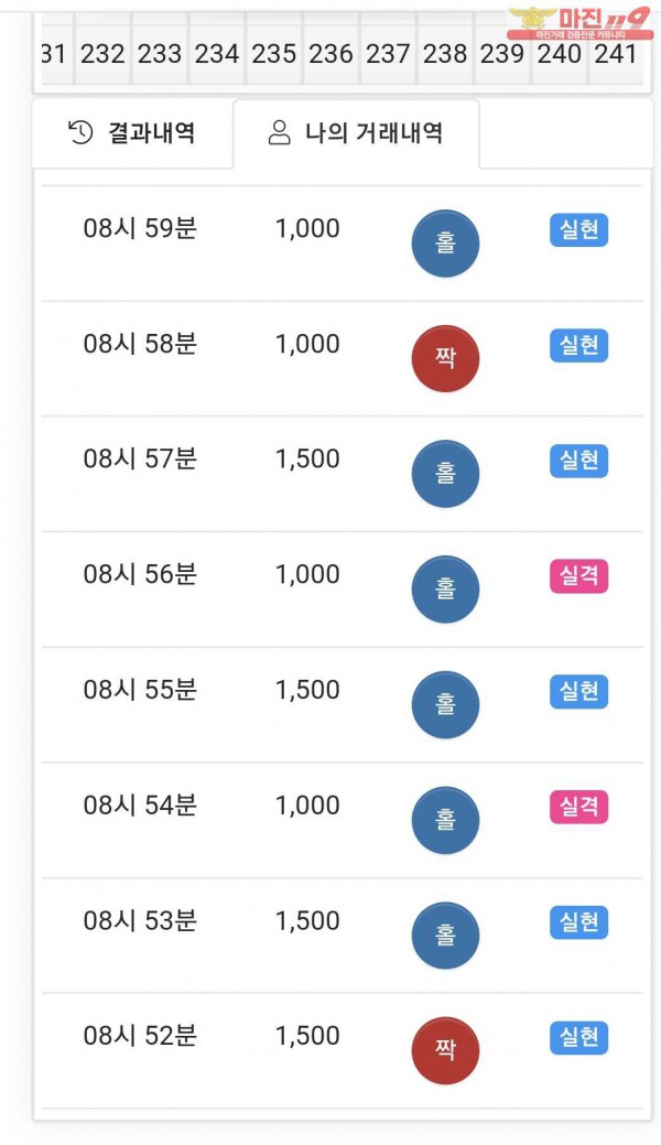 국대점 수익인증