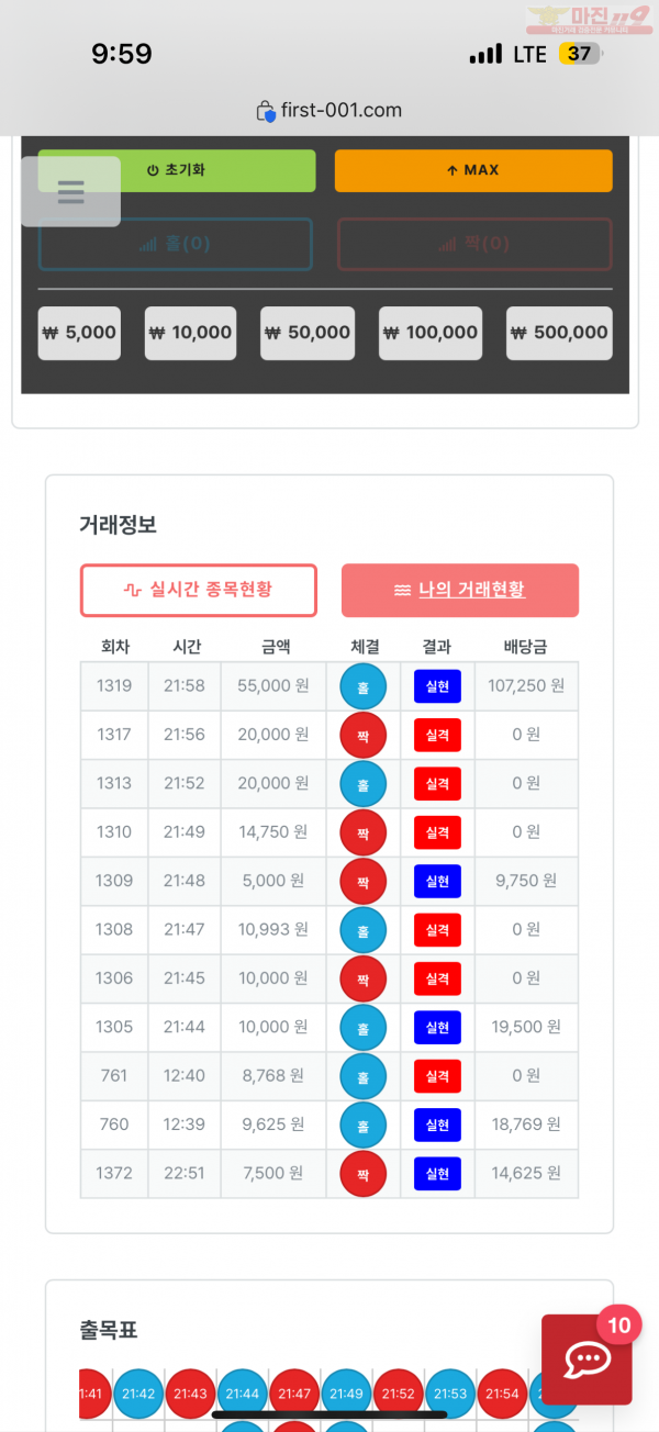 한국점 수익인증