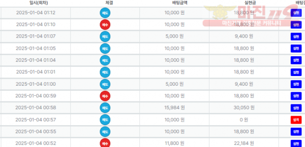 퍼스트 신뢰점