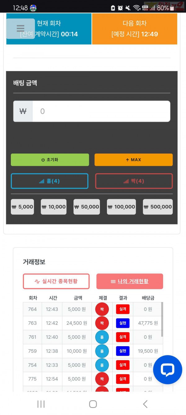 신뢰점