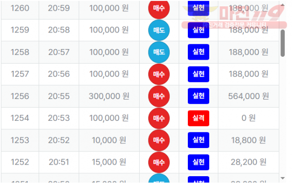 퍼스트트레이딩 한국점 수익인증