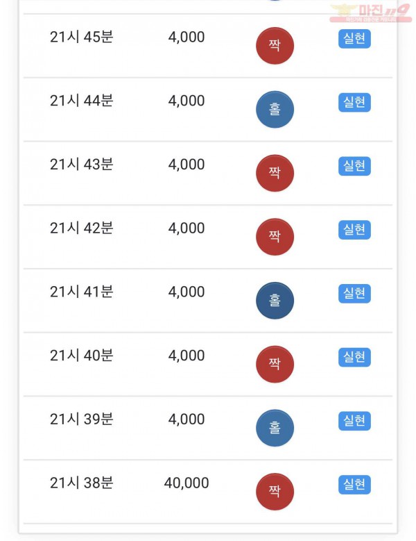 HT 꽃다발점 수익과 8연승