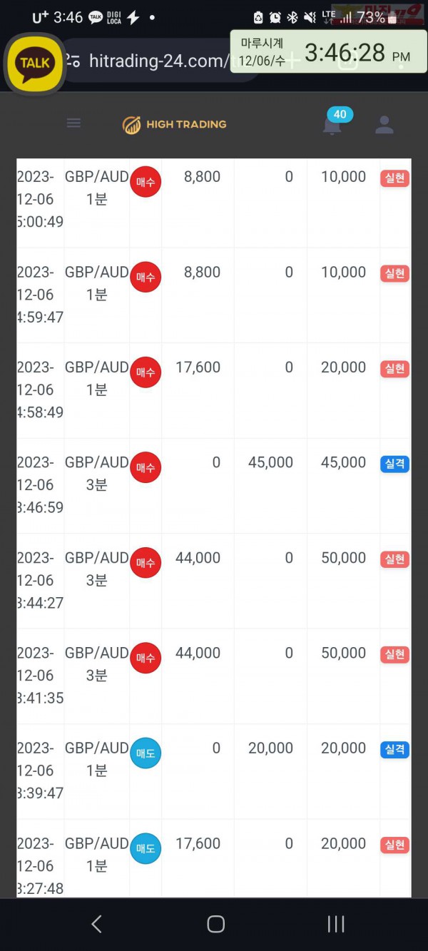 하이국대점