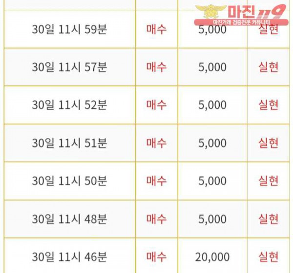 비트맨 다이아지점 연승
