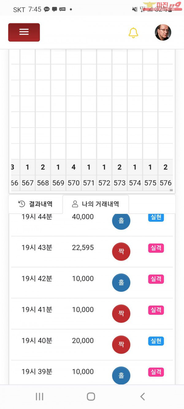 글로벌 국대 수익
