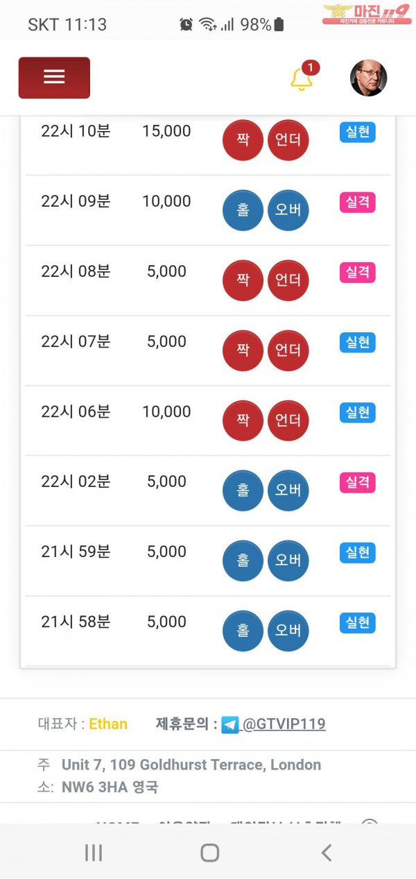 글로벌 777점 수익인증합니다