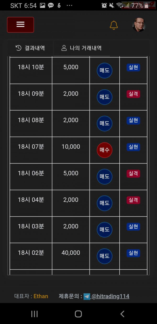 하이트레이딩 일등점 수익인증