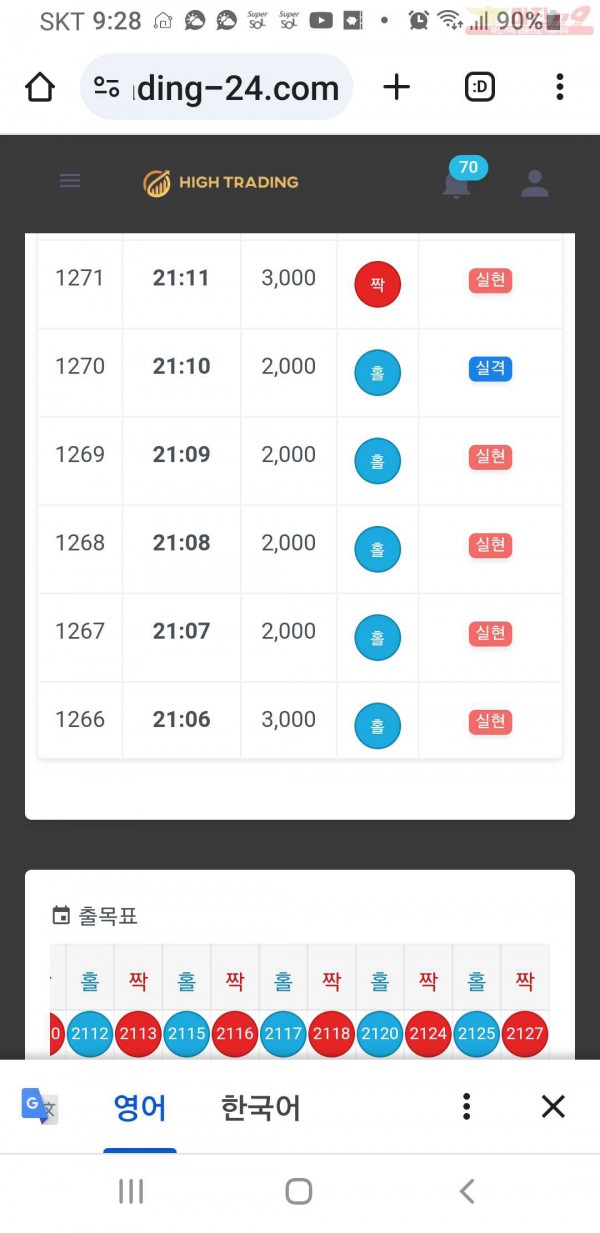 하이트레이딩  국대점  수익인증