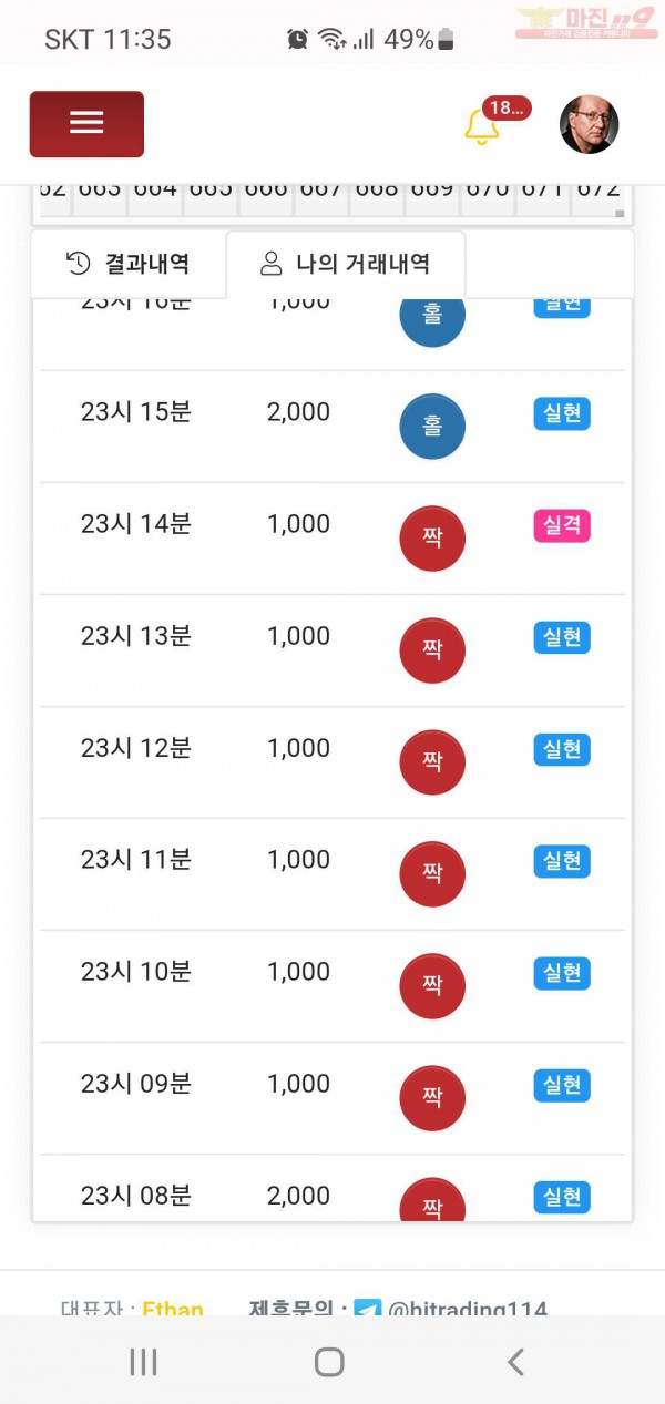 하이트레이딩 777점 수익인증합니다