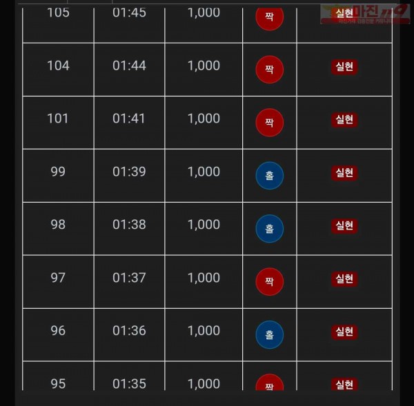 댄디점