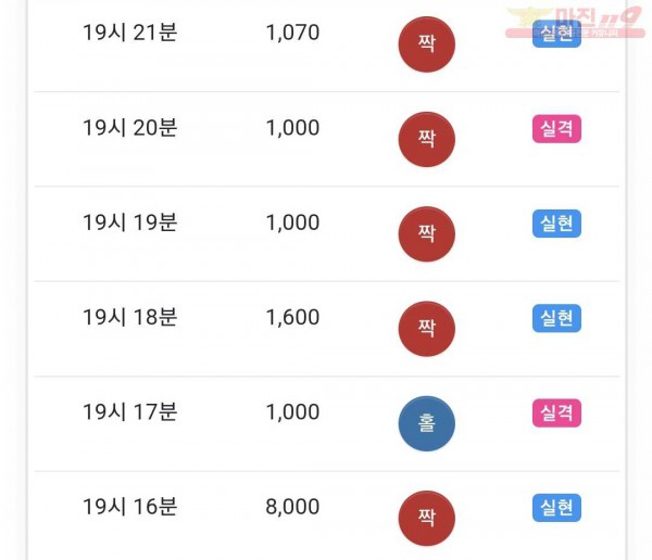 하이트레이딩 수익인증