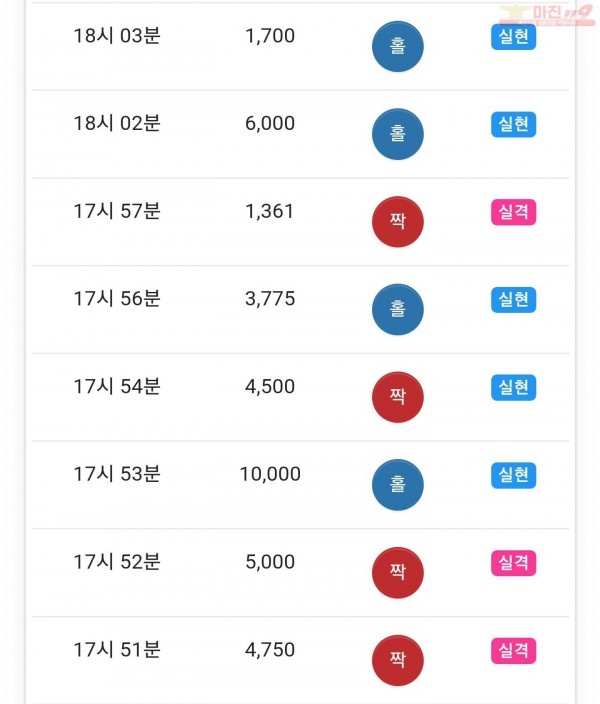 하이트레이딩 일등점 수익인증