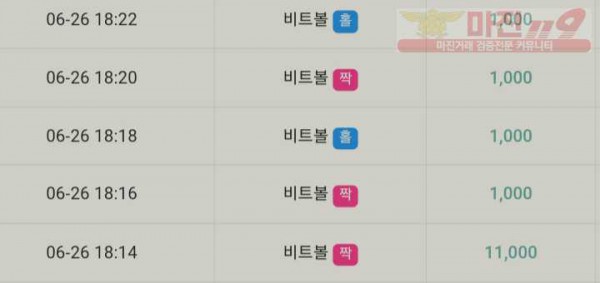 하이트레이딩 777점