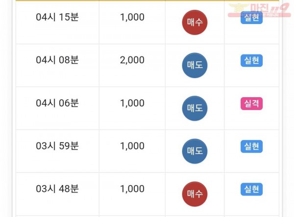 하이트레이딩 댄디점